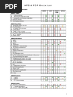 Wps & PQR Check List