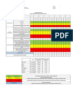 Ews Pediatric