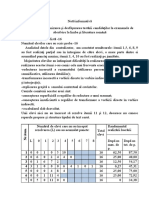 Nota Informativă