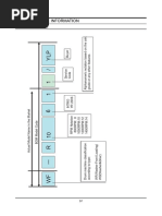 Reference Information: 13-1. Model Name