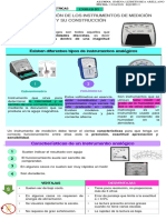 Infografías Instrumentos de Medición Básicas