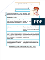 PDF Cuadro Comparativo Entre El Rof y Mof DD