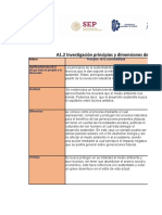 A1.2 Investigación Principios y Dimensiones de La Sustentabilidad (Cuadro Comparativo)