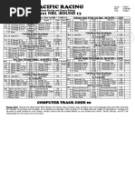 NRL r13 Friday Pacific Racing