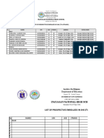 Chona. List of Prospective SHS 1