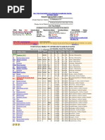 Train Data