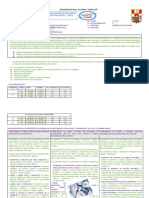 Programacion 1°