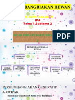 Ipa Tema 1 Sub Tema 2 Perkembangbiakan Hewan