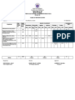 Year-End Assessment TOS