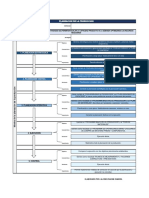 Tarea 2 Gestion de Las Operaciones Ejercicio 1