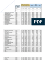 Cotizaciones + Analisis