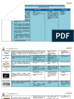 Tarea Guia 1 - Cuadro Descriptivo Gimnasia Como Herramienta para El Desarrollo de La Cultura de Paz