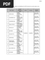 Resumen-Ejecutivo Yanacocha 3