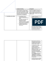 Cuadro Comparativo Contrato de Arriendo y Compraventa