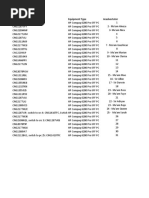 Department: Tutors, QA Serial Number Case Equipment Type Acadsoctutor