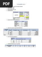 Analisis Ag 4