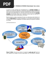 Competencias y Aprendizaje Autodirigido