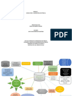 Unidad 1-Trabajo-Mapa Mental-Seminario Ii