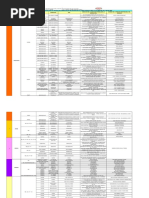 Puntos Insc