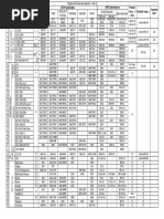 C-1/2Mo 1/2Cr-1/2Mo 1Cr-1/2Mo 1 1/4Cr-1/2Mo 2 1/4Cr-1Mo 5Cr-1/2Mo 7Cr-1/2Mo 9Cr-1Mo 9Cr-1Mo-1/4V-0.4Ni 11Cr 12Cr 13Cr 17Cr