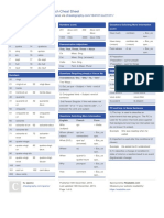 French Cheat Sheet: by Via