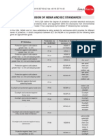 Comparison of Nema and Iec Standards