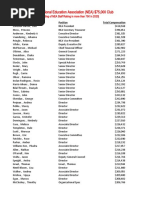 National Education Association 75k Club