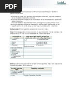 A2. Diseno de Procesos de Calidad U1