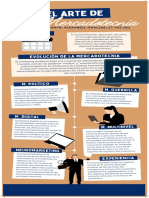 Infografía Sobre Mercadotecnía