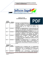 Actualización Normativa Al 7 de Junio de 2021