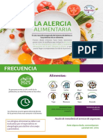 Alergia Alimentaria