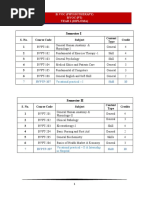 B.Voc in Physiotheraphy Syllabus Final Format