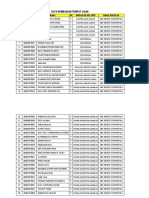 Data Pembagian Tempat Ujian: No. No. Ujian Nama JK Subjalur Seleksi Nama Sekolah