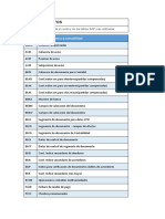 Tablas SAP