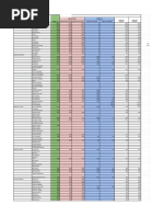 Rekapitulasi Manual Hasil PK21