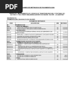 02 Plantilla Metrados Pavimentacion Final