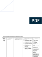 RPT KSSMPK Pengurusan Diri Latest