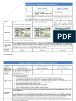 Vermont License Types (Issued Beginning Mid June 2019)