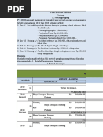 Penghapusan Piutang Pertemuan 3