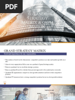 Grand Strategy Matrix & QSPM Matrix