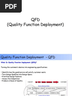 QFD (Quality Function Deployment)