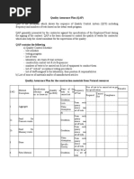 Quality Assurance Plan For Civil4m