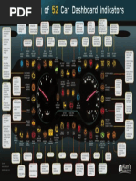 52 Dashboard Indicators Warning Lights 4 - PDF