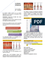 Periodontopatógenos