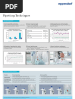 Poster - Pipetting Techniques