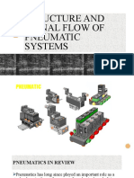 Structure and Signal Flow of Pneumatic Systems: Chapter 1 (Continued)