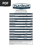 Tubing Specification Data