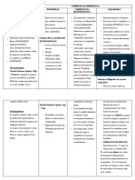 CLASE 2 C0MPLEMENTO Cuadro-Mercados