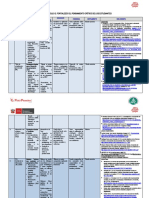 5.matriz de Sesiones M2