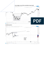 Case Study Cadjpy